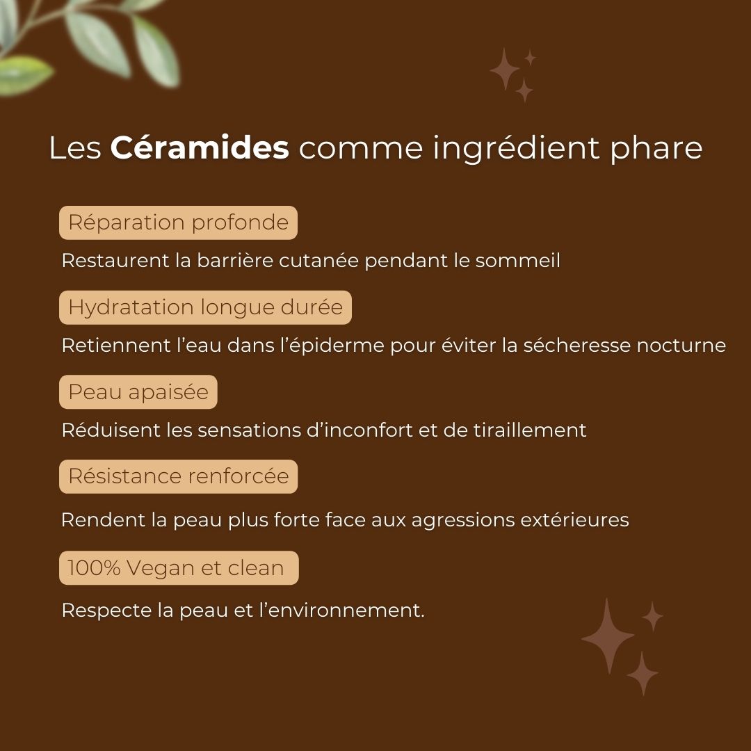 Routine peaux acnéiques